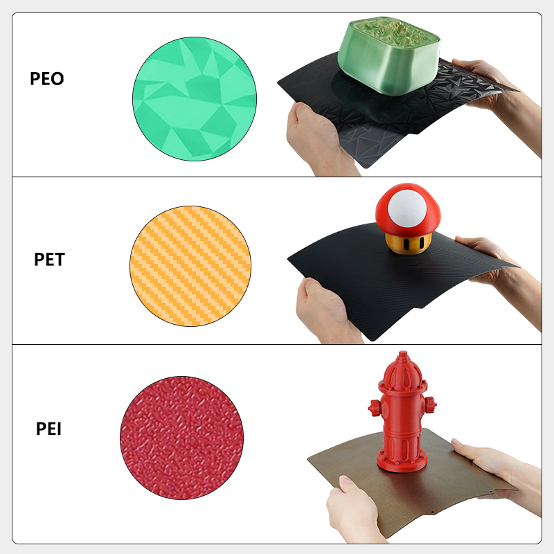 Pei Sheet - แผ่นเพลทแม่เหล็ก Pei Sheet 235x235 สำหรับเครื่องพิมพ์ 3D