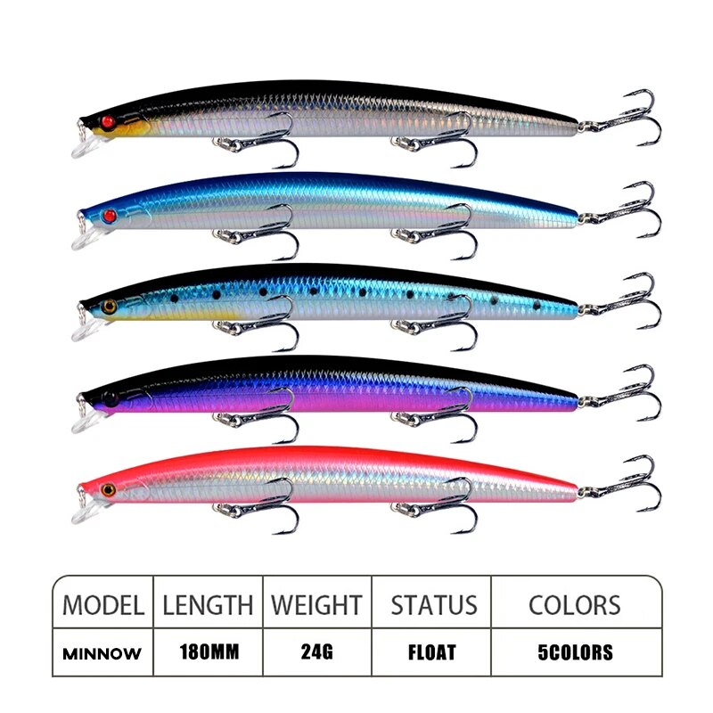 Minnow Fishing Lure เลเซอร์ Ha - 3D Printing Lure บทวิจารณ์และราคา