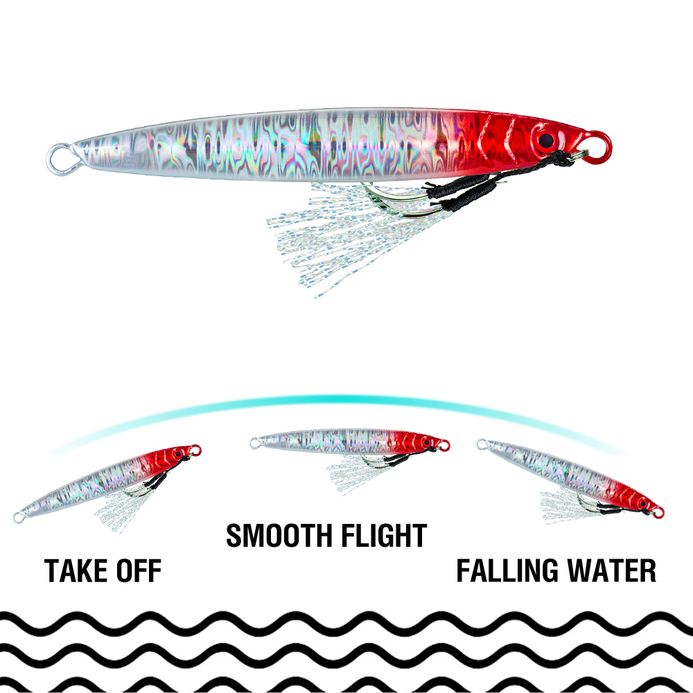 1 PC โลหะ JIG Casting Lure 14g - 3D Printing Lure บทวิจารณ์และราคา