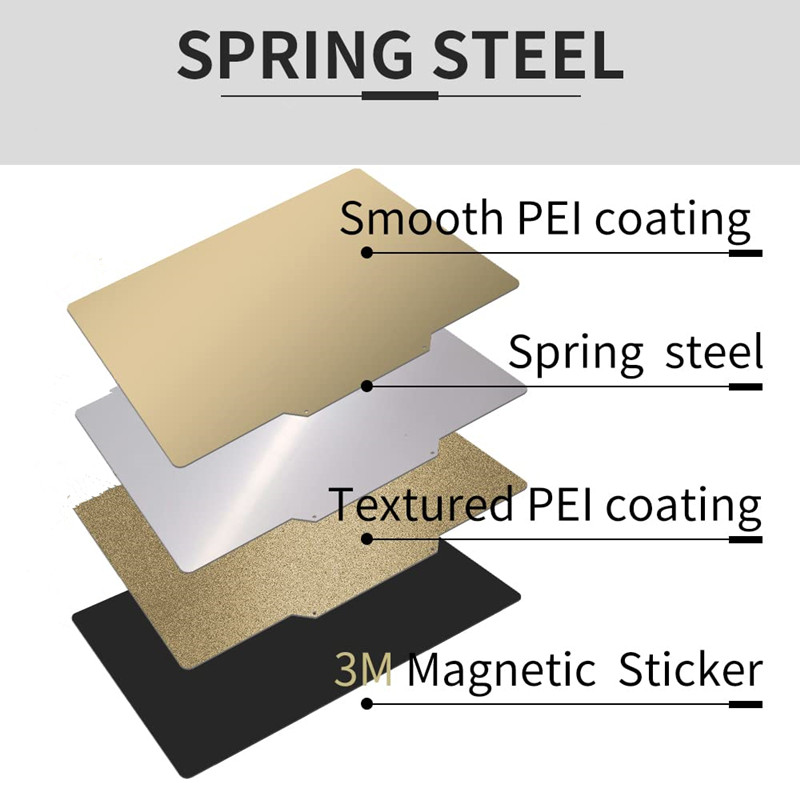 แผ่นรองพิมพ์ PEI แบบมีลาย+แบบเ - Pei Sheet บทวิจารณ์และราคา